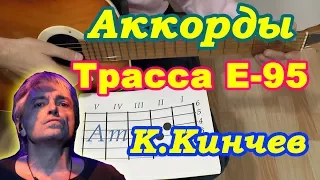 Трасса Е-95 АККОРДЫ Группа Алиса Кинчев Текст Табы Разбор на гитаре