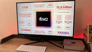 Купил Apple Mac mini 2023 года Есть нюансы!