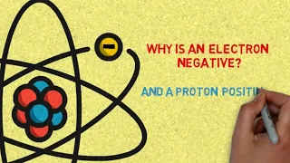 Why Is An Electron Negative In Charge