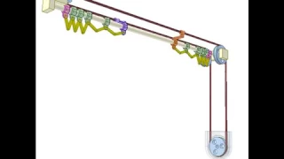 Cable mechanism for controlling window curtains 1 2017