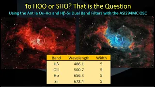 HOO or SHO? Using the Antlia Hb-SII Dual Band Filter for OSC Cameras