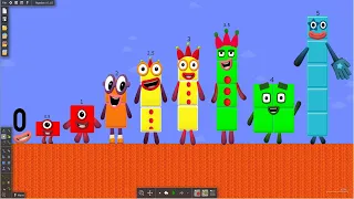 Numberblocks Color Game - The floor is Lava!! Survival Challenge by Algodoo