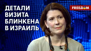 Военная помощь для Украины. Санкции против Ирана. Госдеп США