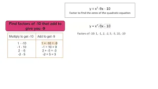 Mod6 LT12 Quadratic Equations: Zeros of Quadratic Equations: Guided Practice