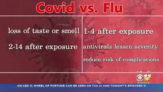 A Look At The Differences Between Flu And COVID-19 Symptoms