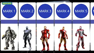 Comparison : All Iron Man Suits in the MCU: Mark 1-85 in Avengers Endgame