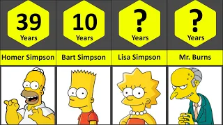 Age Comparison: Simpsons Cartoon Characters Part 1