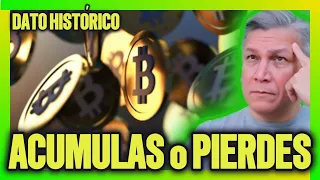 BITCOIN: CAÍDA a PRECIOS de COMPRA | BTC | CRYPTOS | ETF | ETH