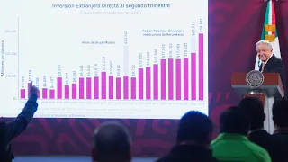 México destina recursos para atender migración desde Centroamérica. Conferencia presidente AMLO