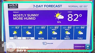 10 Weather: Tampa Bay-area afternoon forecast | Oct. 20, 2023