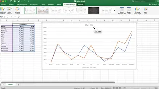 How to Create a Chart Comparing Two Sets of Data? | Excel | Tutorial