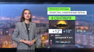 Прогноз погоды в Набережных Челнах на 8 сентября 2021 г.