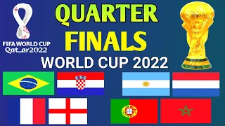FIFA World Cup 2022 Quarter Finals Schedule | World Cup Match Time Table | quarter finals fixtures |