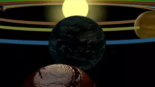 3D Model Of SolarSystem