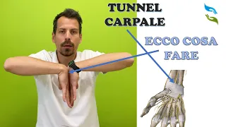 Sindrome TUNNEL CARPALE. Test ed esercizi