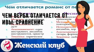 Чем верба отличается от ивы: сравнение