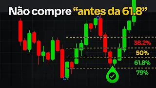 Retração de Fibonacci e suas Regiões no Day Trade (vale para qualquer mercado)