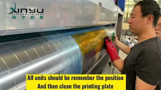 how to operate flexo printer slotter machine