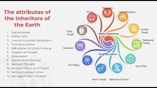 Attributes of the Inheritors of Earth - The Ideal Society