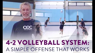 4 2 volleyball system: A simple offense that works