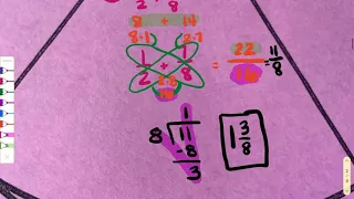 Adding fractions with unlike denominators using butterfly method