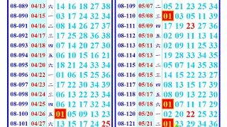 本期開(25)+4尾(34),今彩539 (21) 5月22日(星期三),上期開出(3尾)