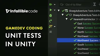 Unit Tests in Unity