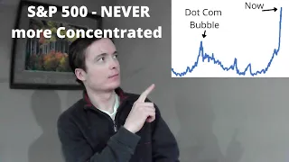 S&P 500 - All Time High Concentration (and it could get worse)