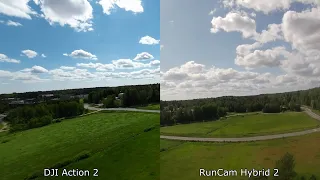 Runcam Hybrid 2 and DJI Action 2 (4k@30fps)