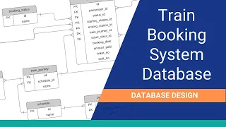 Database Design for a Train Booking System