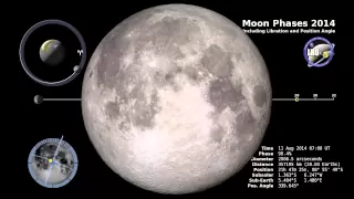 NASA | Moon Phase and Libration North Up 2014