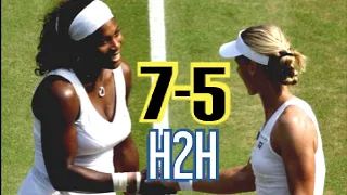 Serena Williams vs Elena Dementieva All 12 H2H Match Points | SERENA WILLIAMS FANS