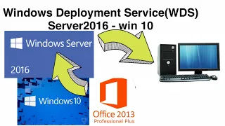 WDS (Sysprep & creating boot and capture image & deploy of workstation windows 10) by server 2016