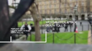A timeline of  European terror attacks since 2015