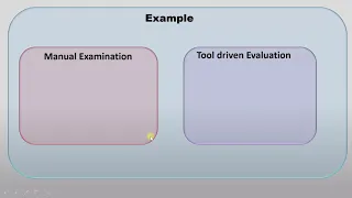 ISTQB - 1 Static Testing Basics ISTQB Foundation level training