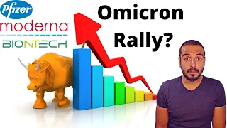 OMICRON, NEW VARIANT| Pandemic 2.0 | Moderna | Pfizer | BioNTech | MRNA | PFE | BNTX |Stock Analysis