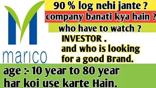 latest share market news MARICO stock