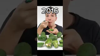 Evolution of Nikocado Avocado 2023-2016 #shorts #nik #nikocadoavocado