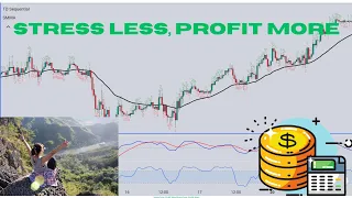 Don't Stress, Make Profit: Mastering Trading Strategies with cRSI, Macd Dema, and SMMA | Tunc_Tg