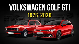 Evolution of Volkswagen's GOLF GTI | 8 Generations since 1976
