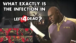 What EXACTLY is the infection in Left 4 Dead?