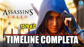 Assassin's Creed: la storia in ordine cronologico! Timeline con Shadows