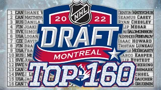 2022 NHL Mock Draft Rankings and Top Prospects | Top 160 Midseason NHL Draft Rankings