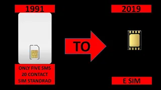 ALL KIND OF SIM CARD || SIM CARDS #evolution #evolutionary data