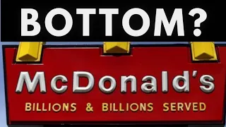 Is McDonald's Stock a Buy Near its 52wk Low?