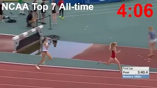 Katelyn Tuohy wins Women's 1500m @ ACC Outdoor Track & Field Championships 2022