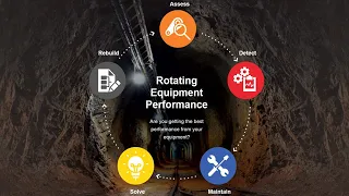 Optimizing your Rotating Equipment Performance [webinar]