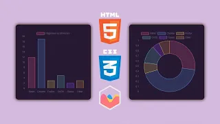 How to create chart for  HTML & CSS website | Chart.js
