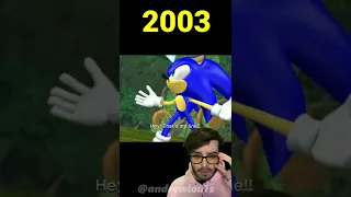 Evolution of Sonic Battles 1996 2022 #shorts