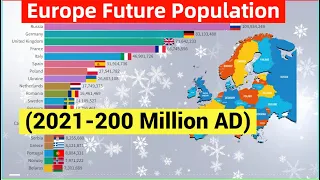 What will be the Largest Country in Europe? Longest Population Projection (2021-200 Million AD)